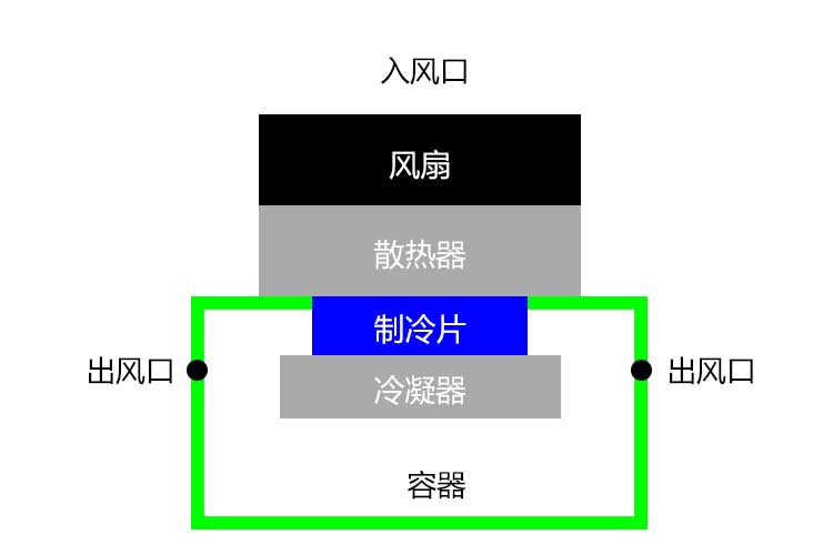 草莓视频污污污污結構.jpg