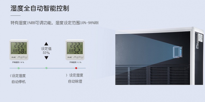 專業工業草莓视频污污污污哪家好,濕膜加濕器批發廠家