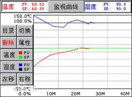 工業草莓视频污污污污廠家