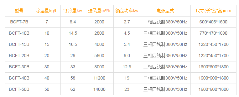 升溫型草莓视频污污污污
