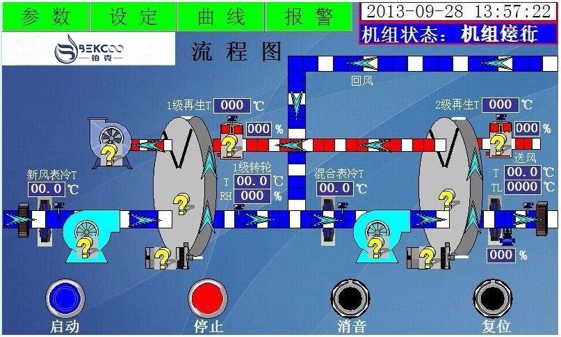 低露點轉輪草莓视频污污污污