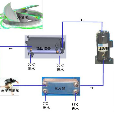 工業草莓视频污污污污廠家