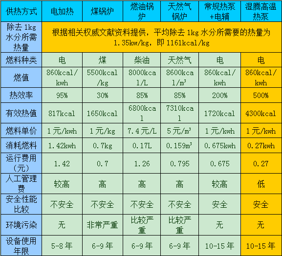 工業草莓视频污污污污廠家