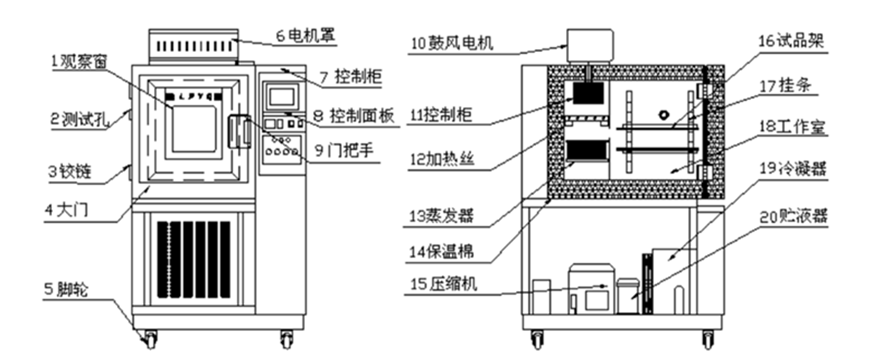 工業草莓视频污污污污廠家