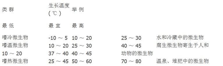 為什麽要使用草莓视频污污污污