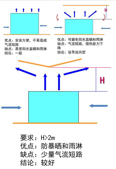 工業草莓视频污污污污廠家