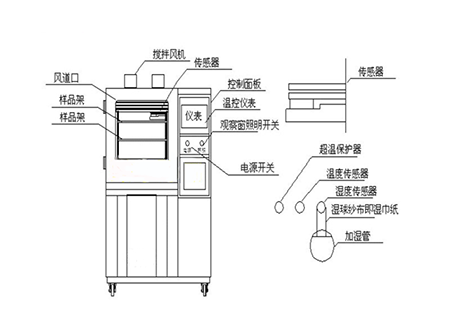 工業草莓视频污污污污廠家