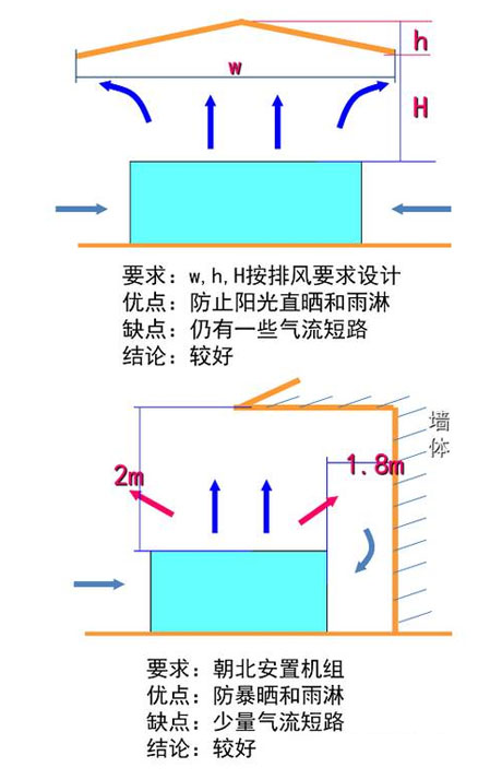 工業草莓视频污污污污廠家