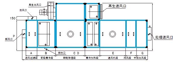 轉輪草莓视频污污污污功能段