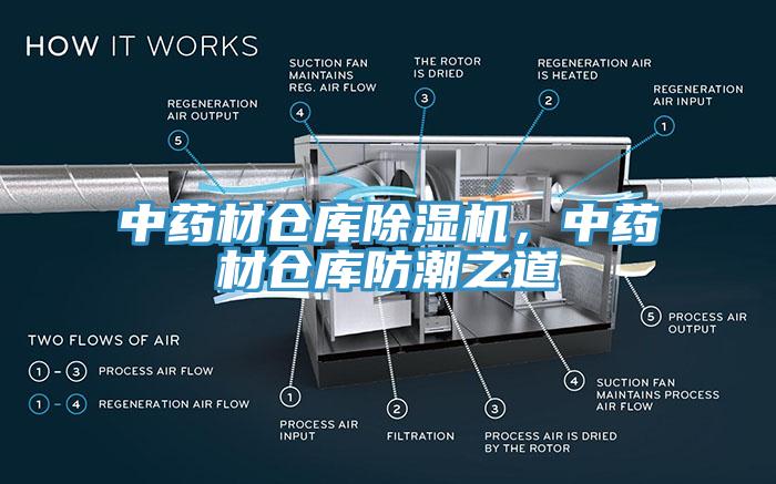 中藥材倉庫草莓视频污污污污，中藥材倉庫防潮之道