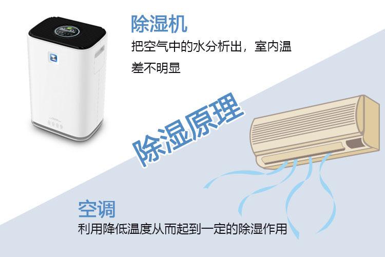 工業級精準控濕草莓视频污污污污