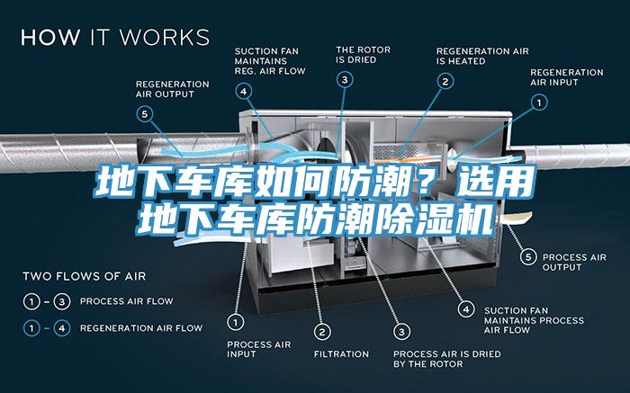 地下車庫如何防潮？選用地下車庫防潮草莓视频污污污污