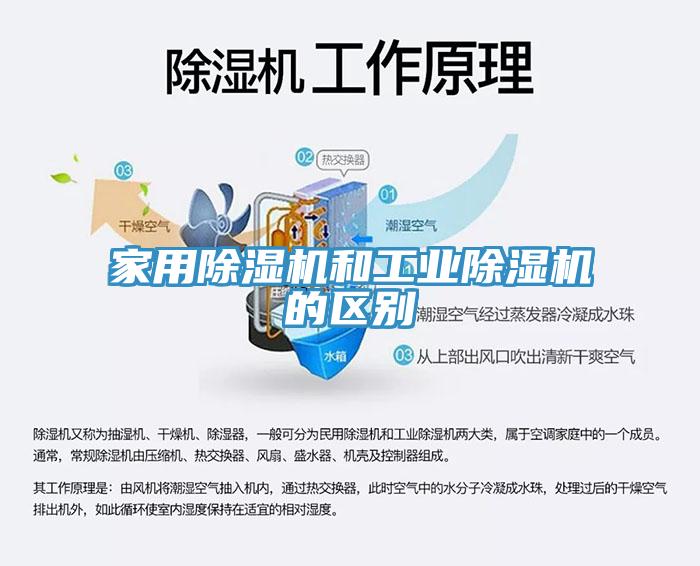 家用草莓视频污污污污和工業草莓视频污污污污的區別