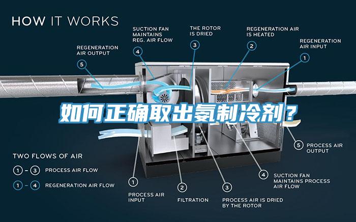 如何正確取出氨製冷劑？