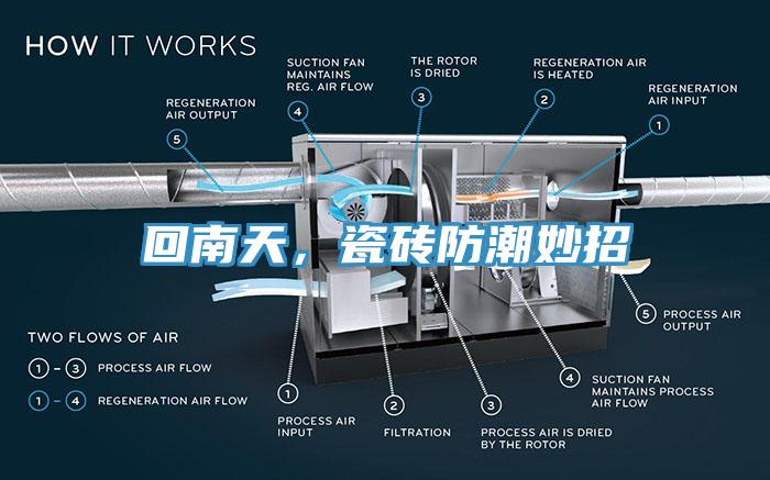 回南天，瓷磚防潮妙招