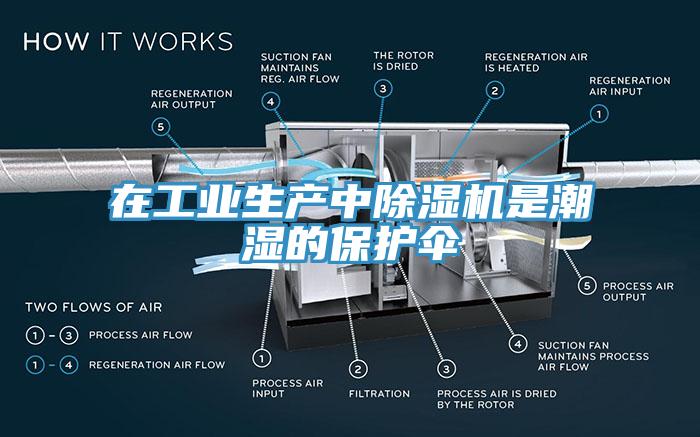 在工業生產中草莓视频污污污污是潮濕的保護傘