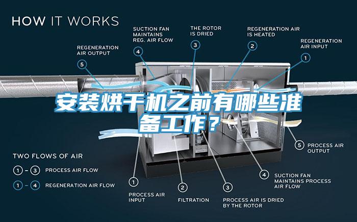 安裝烘幹機之前有哪些準備工作？