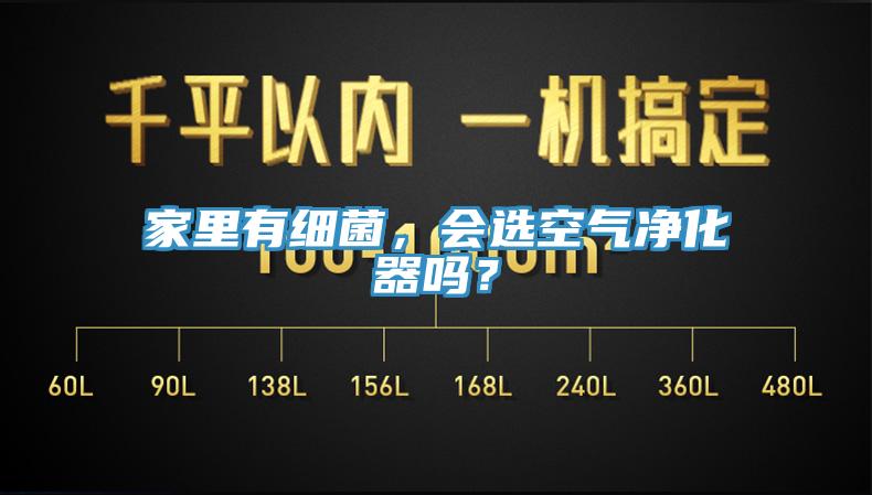 家裏有細菌，會選空氣淨化器嗎？