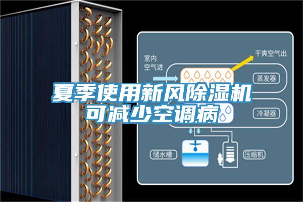 夏季使用新風草莓视频污污污污可減少空調病