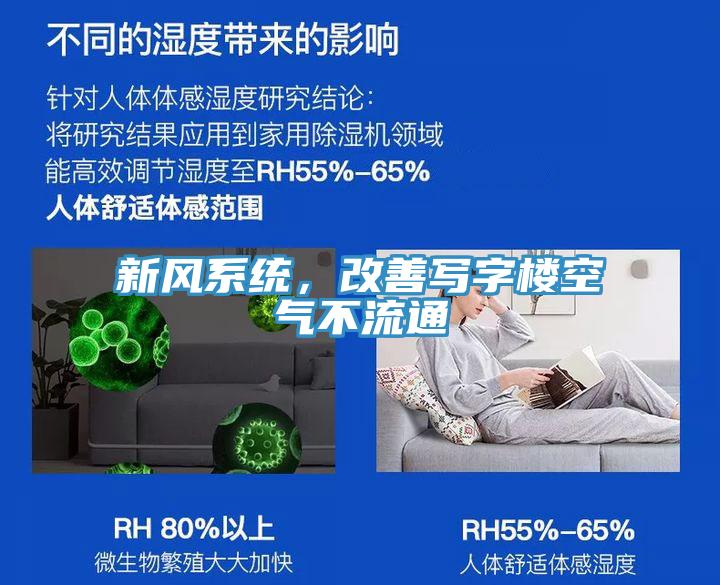 新風係統，改善寫字樓空氣不流通