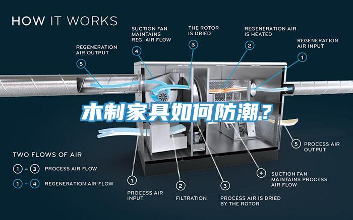 木製家具如何防潮？