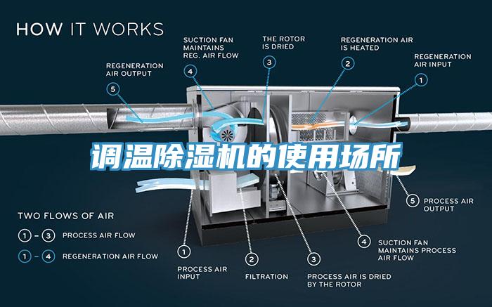 調溫草莓视频污污污污的使用場所