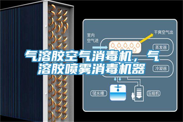 氣溶膠空氣消毒機，氣溶膠噴霧消毒機器