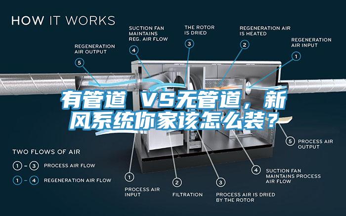 有管道 VS無管道，新風係統你家該怎麽裝？
