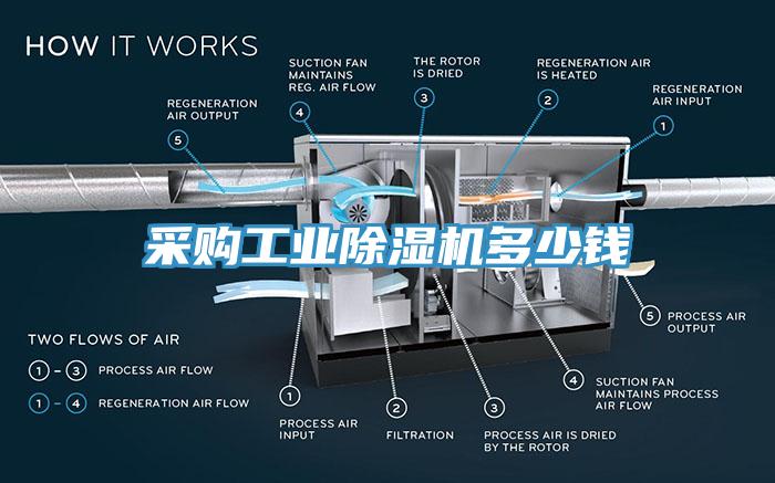 采購工業草莓视频污污污污多少錢