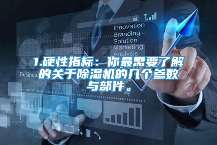 1.硬性指標：你最需要了解的關於草莓视频污污污污的幾個參數與部件。