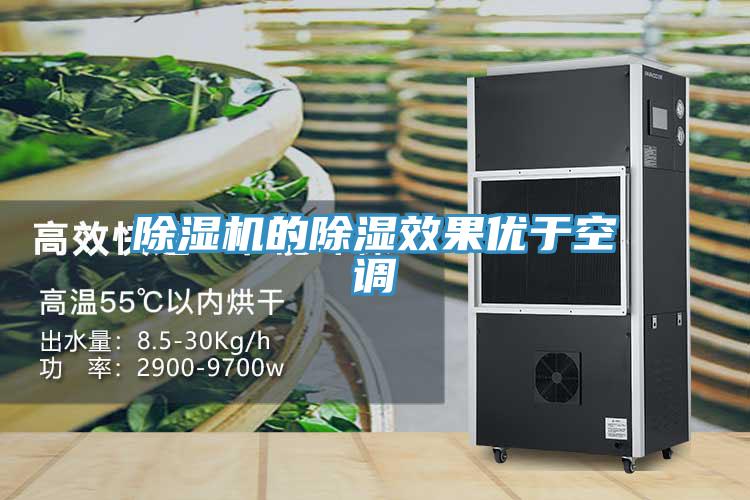 草莓视频污污污污的除濕效果優於空調