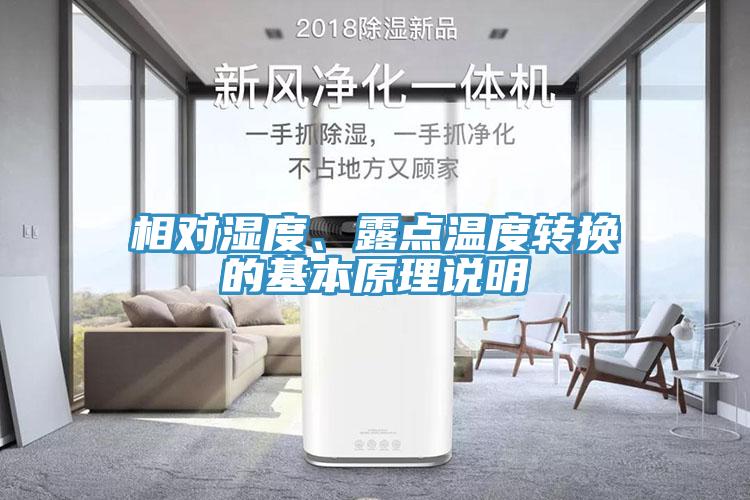 相對濕度、露點溫度轉換的基本原理說明