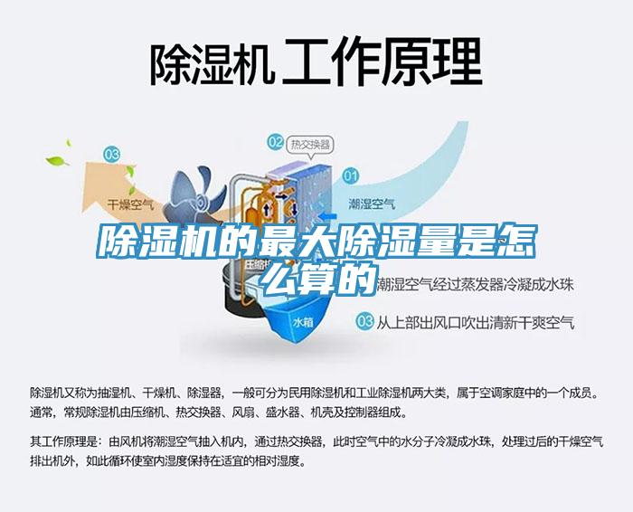 草莓视频污污污污的最大除濕量是怎麽算的