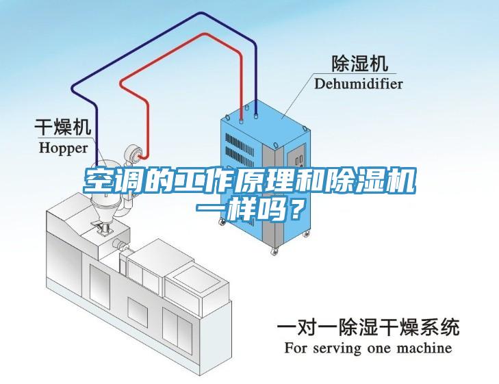 空調的工作原理和草莓视频污污污污一樣嗎？