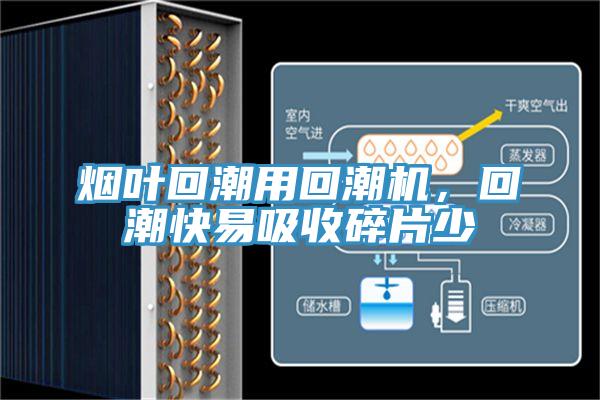 煙葉回潮用回潮機，回潮快易吸收碎片少