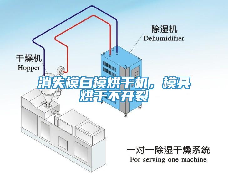消失模白模烘幹機，模具烘幹不開裂