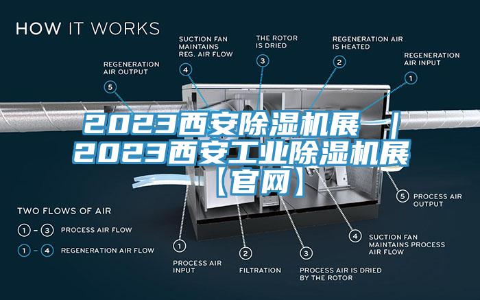 2023西安草莓视频污污污污展 ｜2023西安工業草莓视频污污污污展【官網】