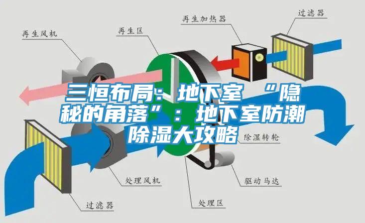 三恒布局：地下室≠“隱秘的角落”：地下室防潮除濕大攻略