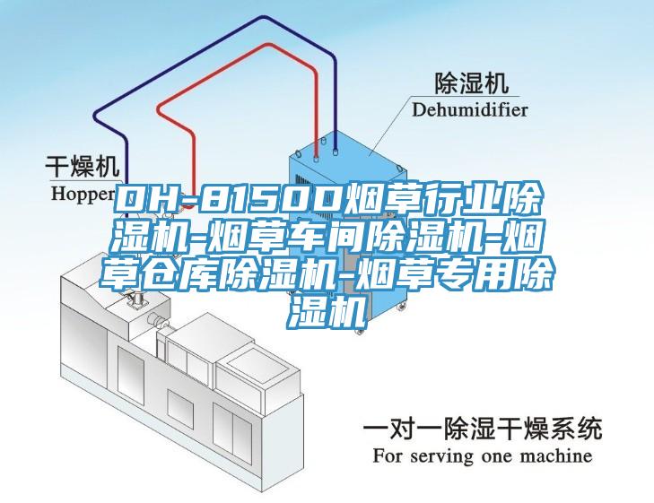 DH-8150D煙草行業草莓视频污污污污-煙草車間草莓视频污污污污-煙草倉庫草莓视频污污污污-煙草專用草莓视频污污污污