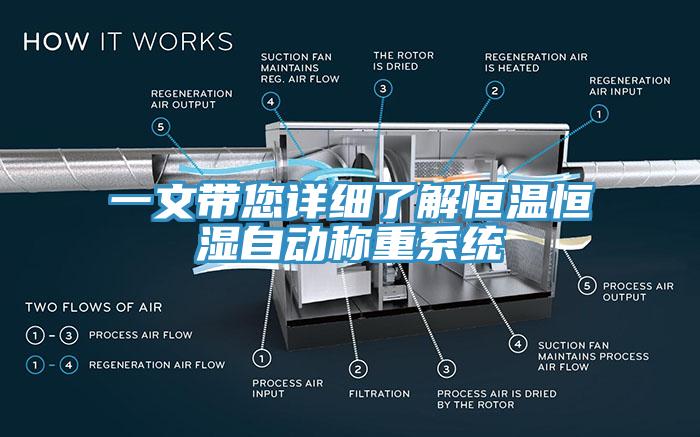 一文帶您詳細了解恒溫恒濕自動稱重係統
