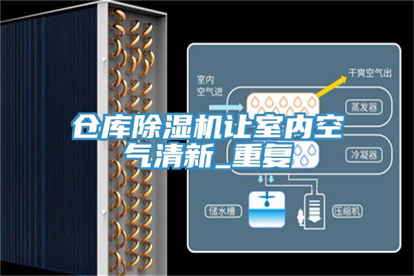 倉庫草莓视频污污污污讓室內空氣清新_重複