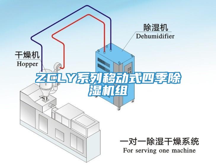 ZCLY係列移動式四季草莓视频污污污污組