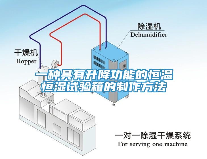 一種具有升降功能的恒溫恒濕試驗箱的製作方法