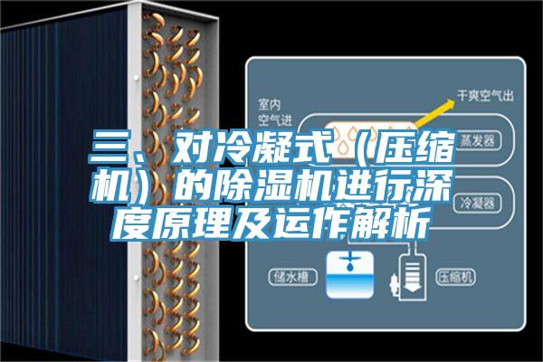 三、對冷凝式（壓縮機）的草莓视频污污污污進行深度原理及運作解析