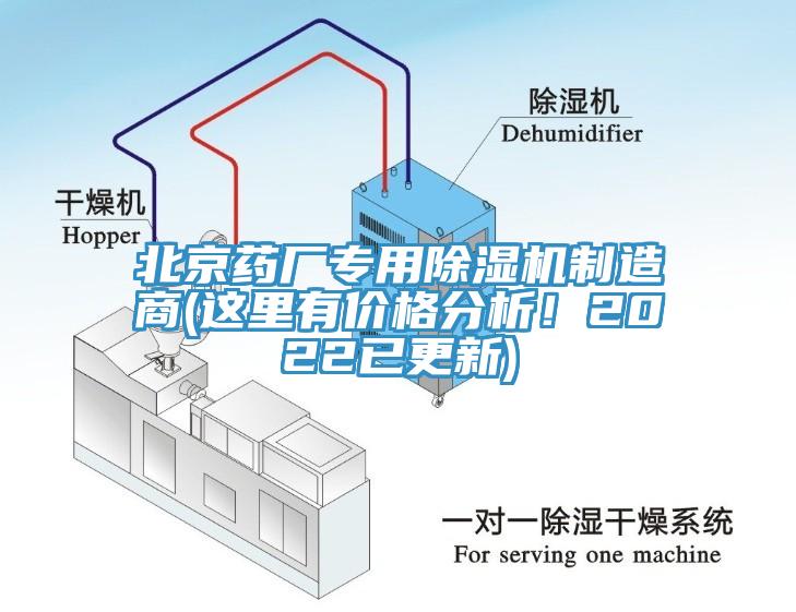 北京藥廠專用草莓视频污污污污製造商(這裏有價格分析！2022已更新)