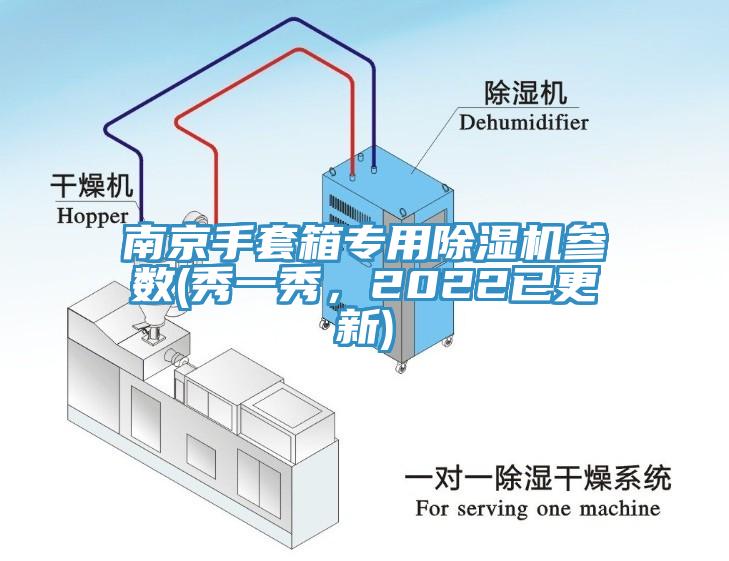 南京手套箱專用草莓视频污污污污參數(秀一秀，2022已更新)