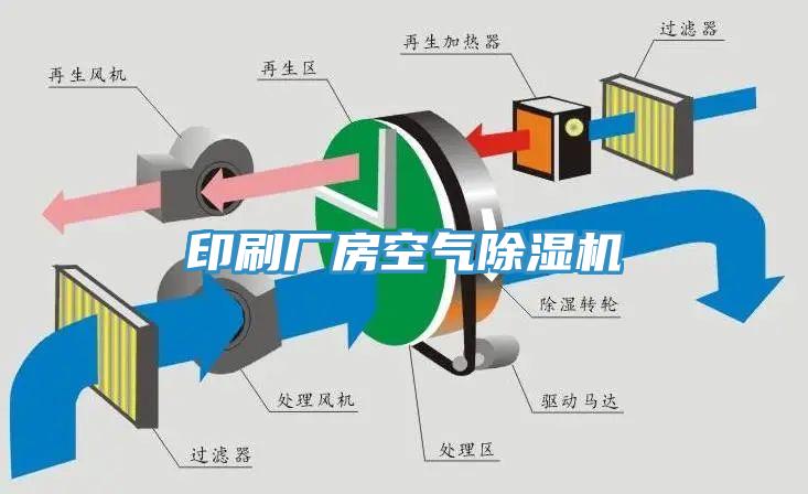 印刷廠房空氣草莓视频污污污污
