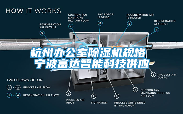 杭州辦公室草莓视频污污污污規格 寧波富達智能科技供應