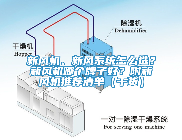 新風機、新風係統怎麽選？新風機哪個牌子好？附新風機推薦清單（幹貨）
