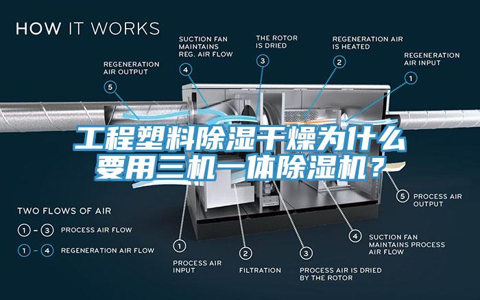工程塑料除濕幹燥為什麽要用三機一體草莓视频污污污污？